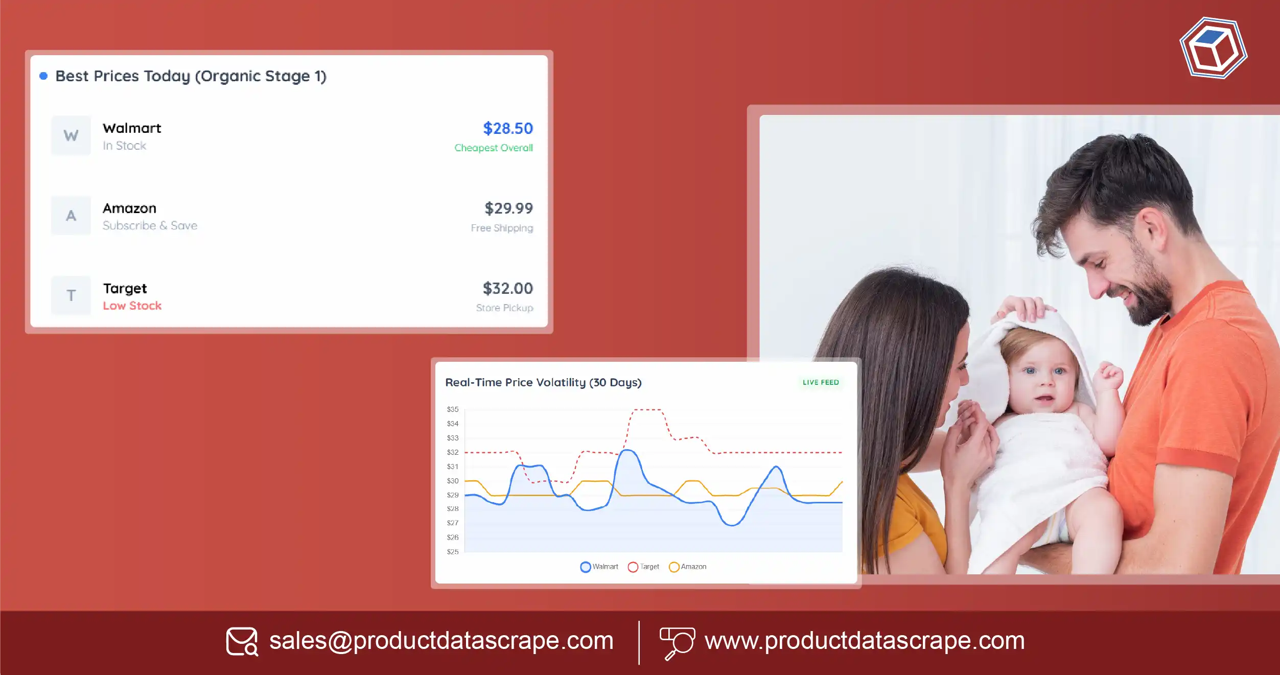 How a Price Intelligence API for Baby Brands Helps Parents Find the Cheapest Baby Formula